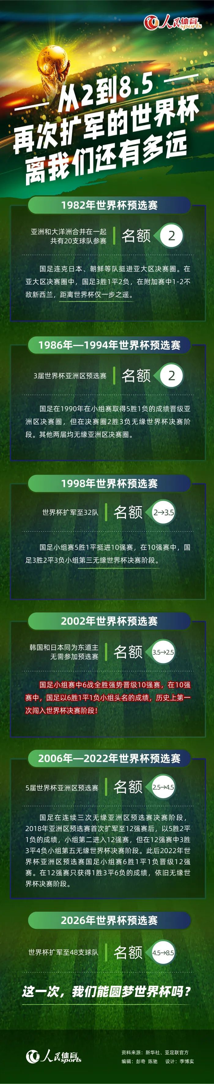 休息归来雷霆抢开局轰出18-8的攻势一举扭转局势，整个第三节也成了亚历山大和基迪的表演秀，前者砍下16分，后者送出11分5助攻，在两人的带动下雷霆轰出单节40分并依据建立起两位数领先；这之后雷霆一度拿到18分的领先优势，绿军及时反弹迅速打出10-0的攻势缩小分差，雷霆则一路溃败导致分差被缩小至2分，不过杰威最后打进致命进球加上球队稳定罚球奠定胜局。