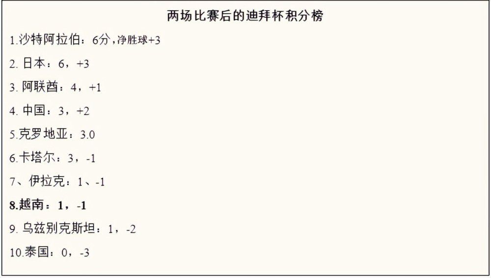 帕尔梅拉斯希望球员做出决定，埃斯特瓦奥-威廉将在明年4月24日年满17岁，意味着他要等到2025年夏天才能登陆欧洲，但帕尔梅拉斯希望尽快敲定交易，就像之前提前卖恩德里克那样。